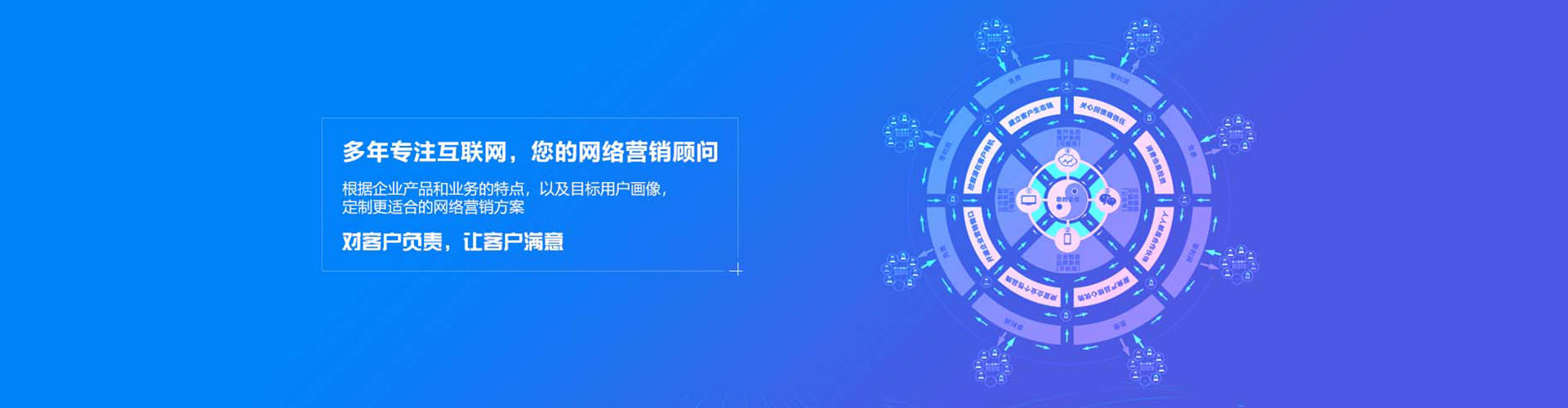 博乐sem开户